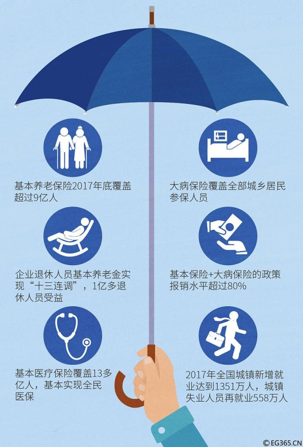 牛达人配资 《学平险理赔攻略：太平洋保险理赔全解析》