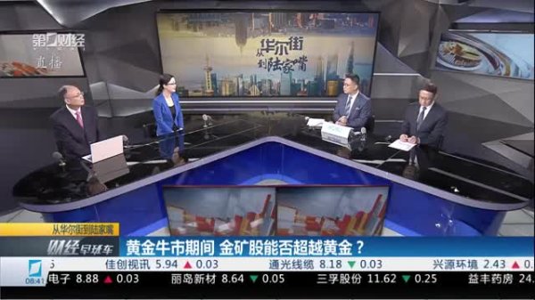 信通配资 机构：把握结构性机会 兼顾防御与成长丨有看投