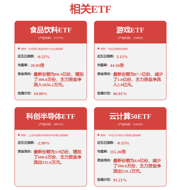 拉伯配资 和讯投顾李发亮：8月传媒板块仍是重点，若有机会可适当潜伏