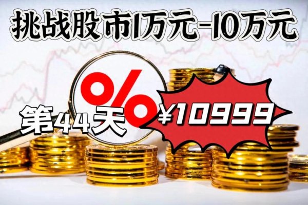 长宏网 第44天: 挑战在股市里1万元做到10万元, 整整挑战2个月了